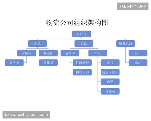 迪巴拉与格雷茨卡的组织推进:分散策动与集中调度的结构差异 迪巴拉与格雷茨卡的组织推进:分散策动与集中调度的结构差异
