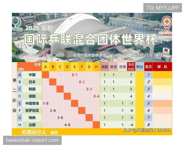 世界杯小组赛焦点战爆冷可能性分析