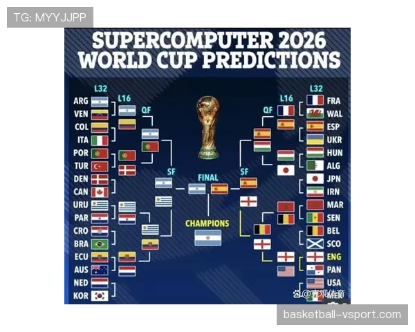 2026世界杯小组赛胜负关系怎么算