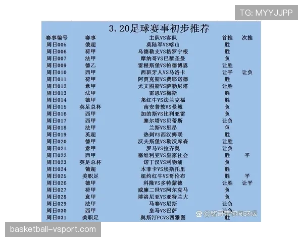 法甲欧战资格如何确定?欧冠与其他欧战名额解析 法甲欧战资格如何确定?欧冠与其他欧战名额解析